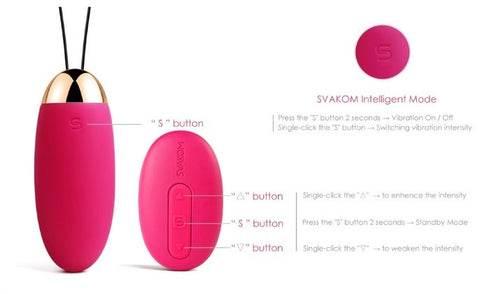 SVAKOM Elva Bullet Vibrator Wireless Remote USB Charge TPS SVAKOM Elva Bullet Vibrator Wireless Remote USB Charge TPS